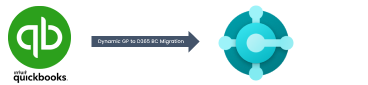 QuickBooks to Business Central Migration