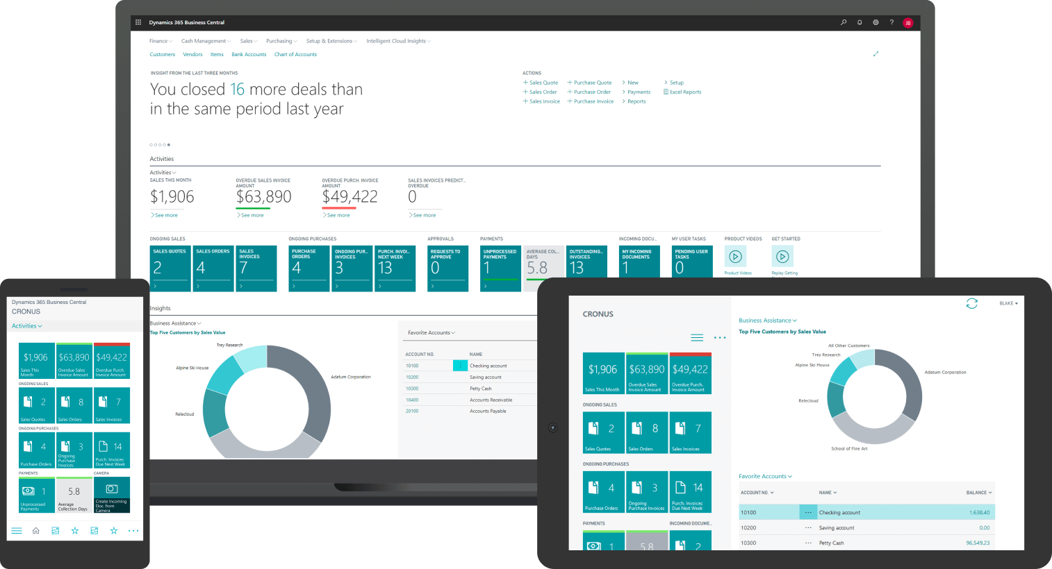 Quickbooks to Business Central